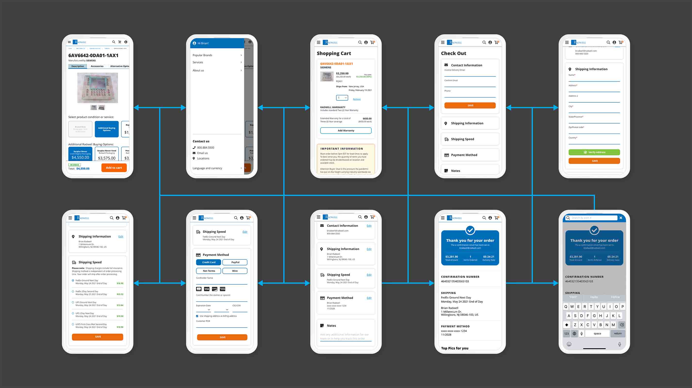 eCommerce-flow-mobile-wireframe